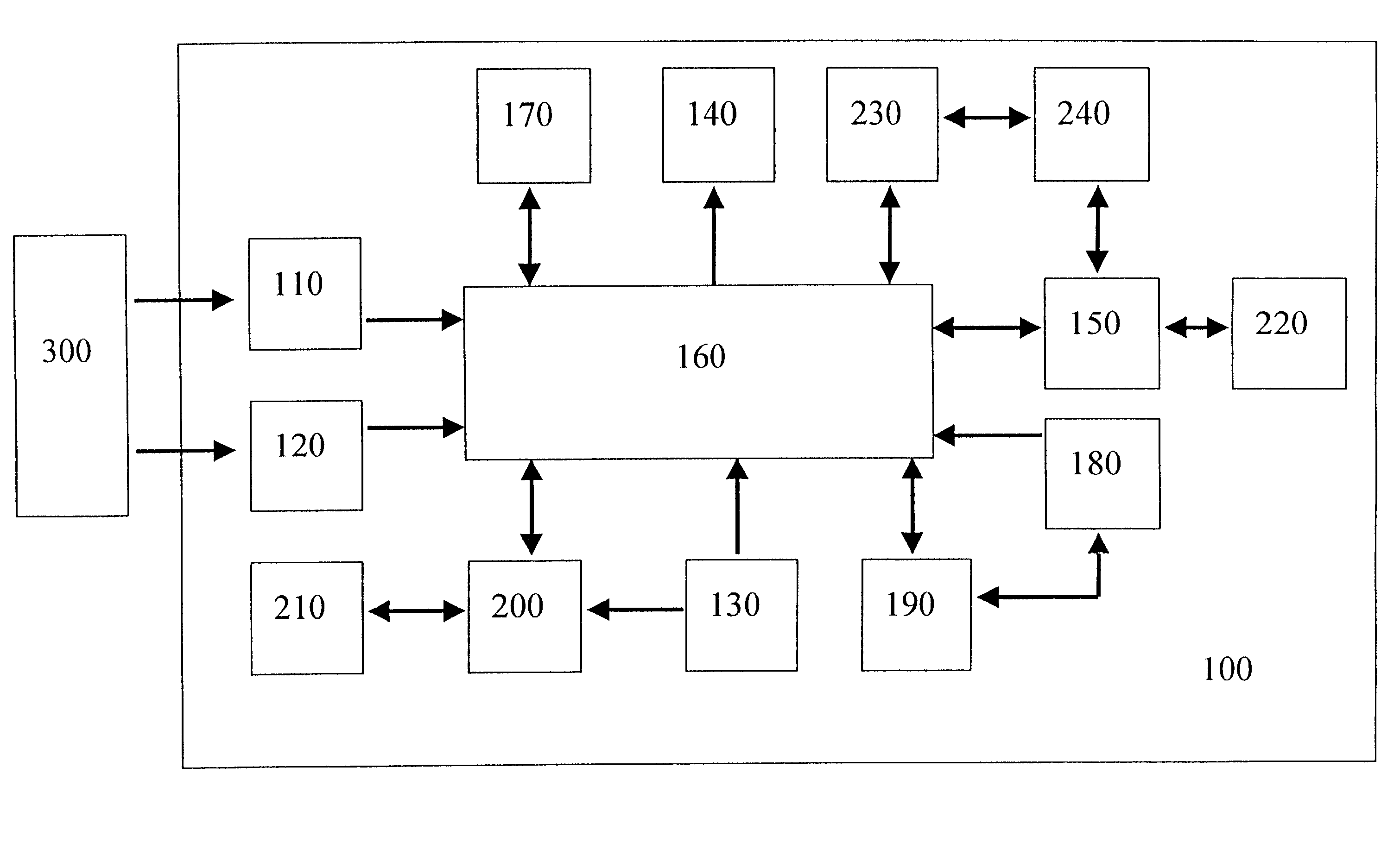 Computer system and a method for managing a financial transaction