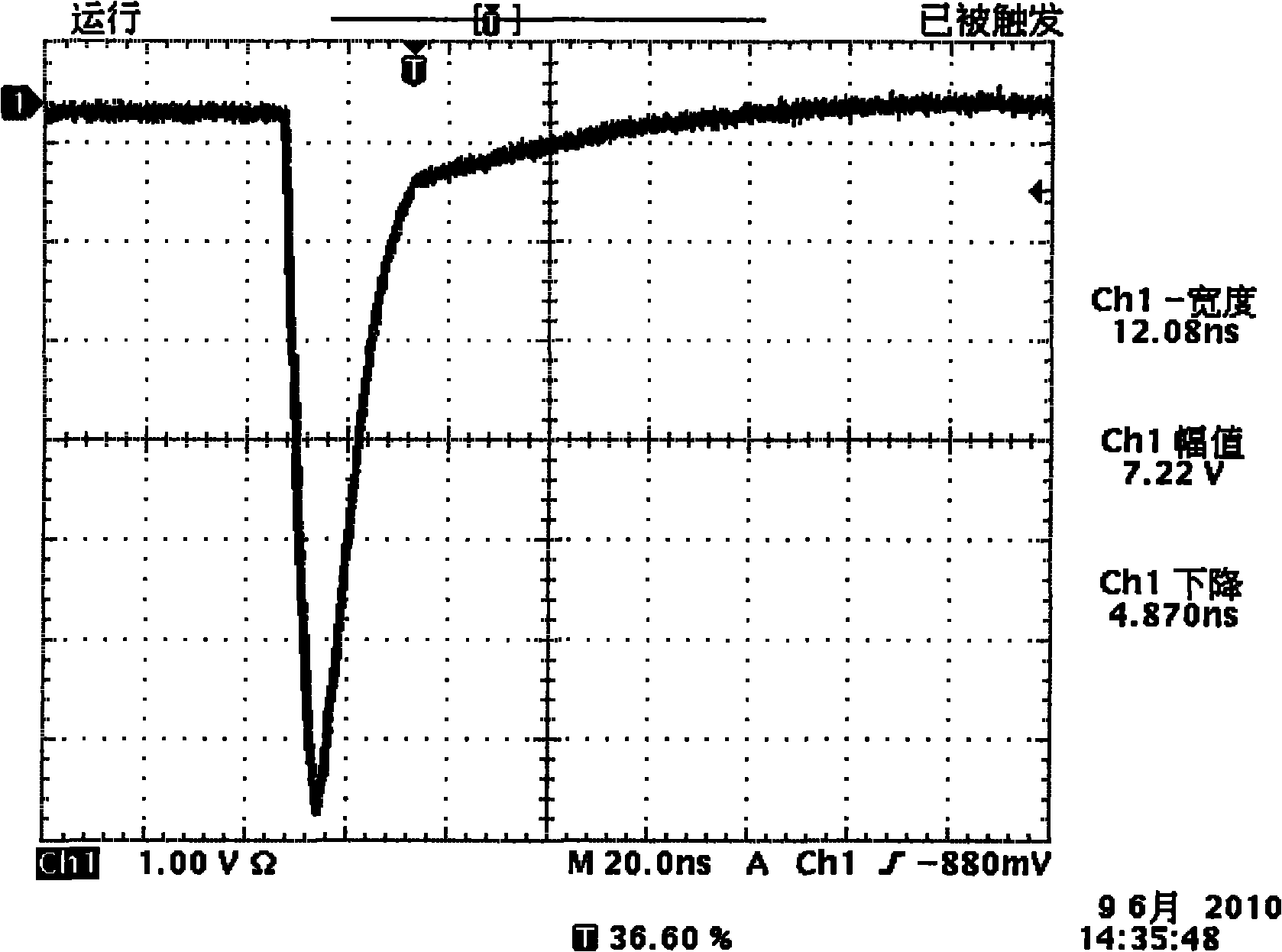 High-speed narrow pulse modulation driving power supply for semiconductor laser