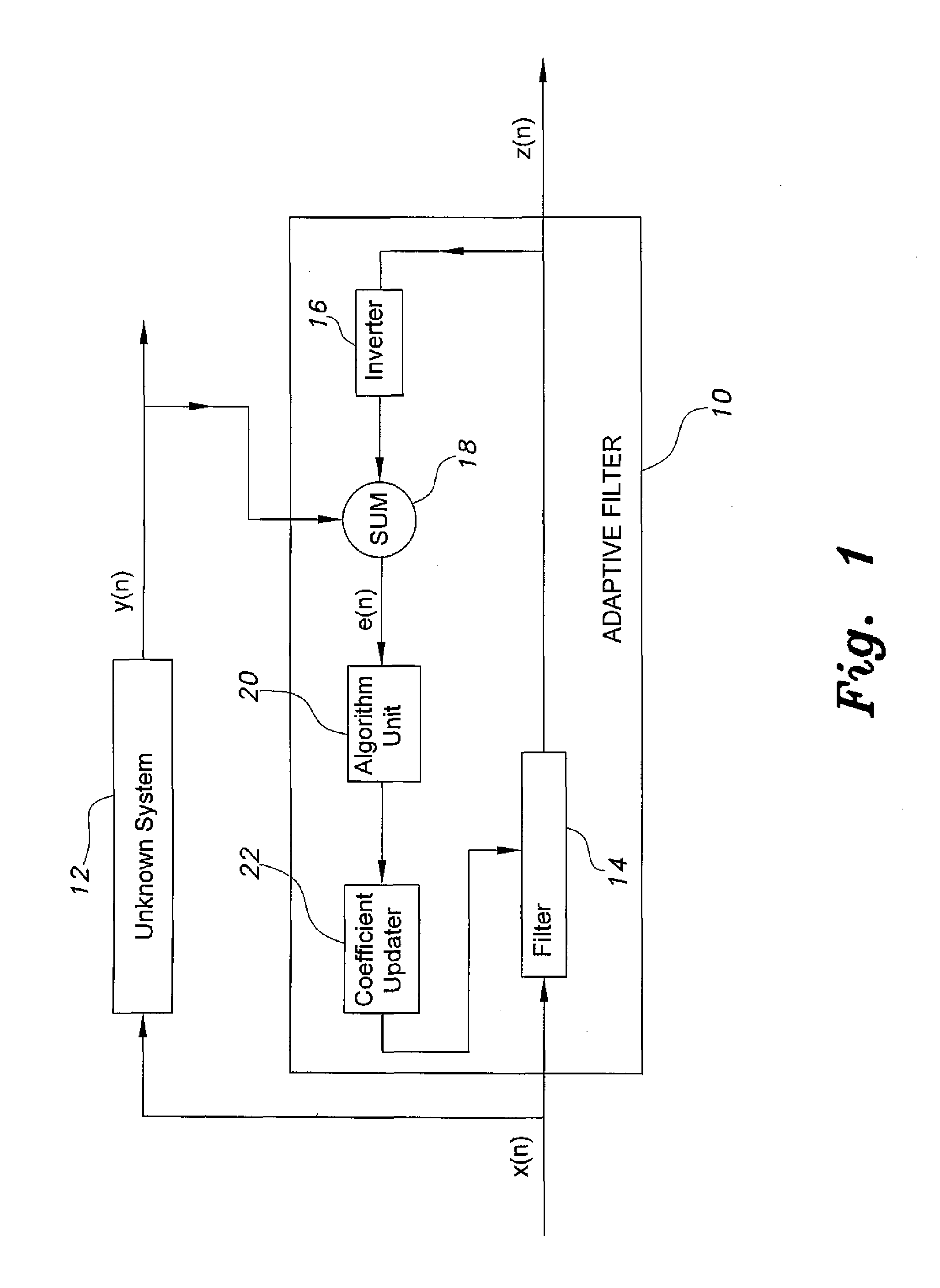 Adaptive filter for system identification