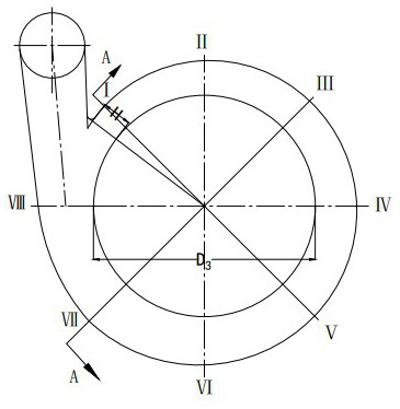 Design method of pumping chamber of centrifugal submersible slurry pump