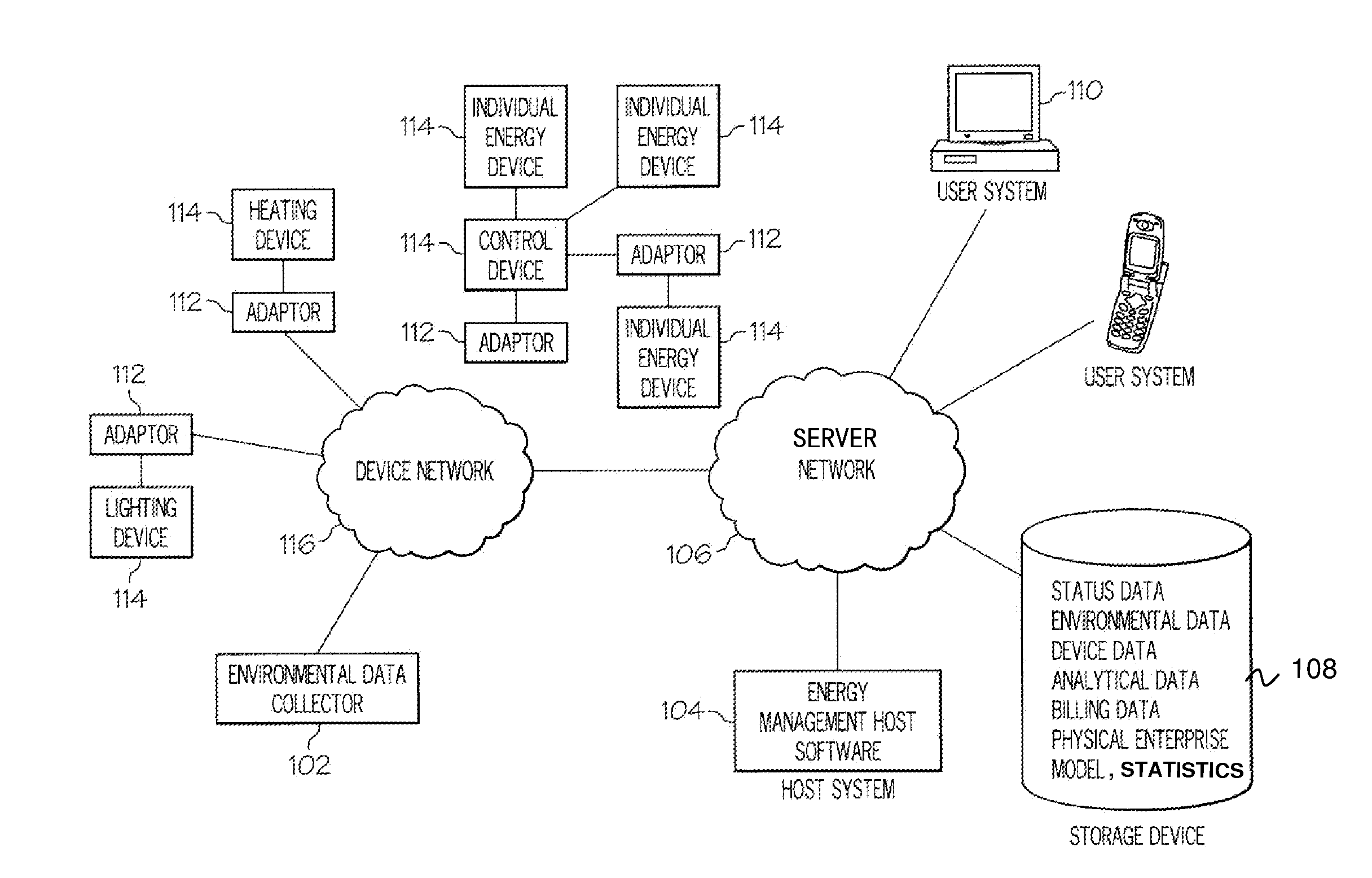 Computer based energy management