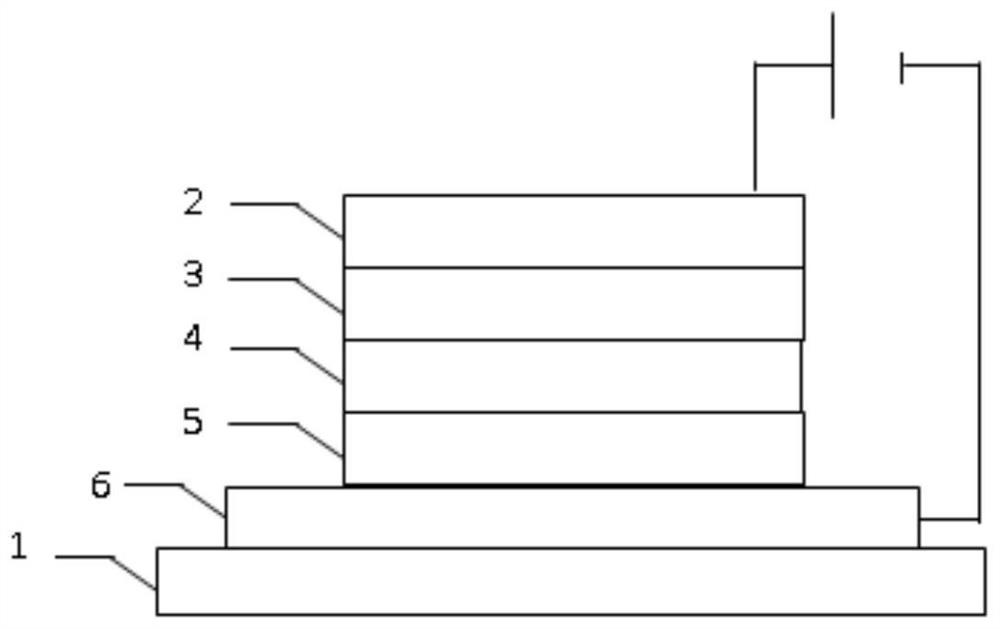 Composite material, preparation method thereof and quantum dot light-emitting diode