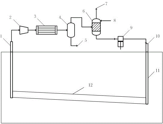 CO2 flooding output gas separation and reinjection integrated method