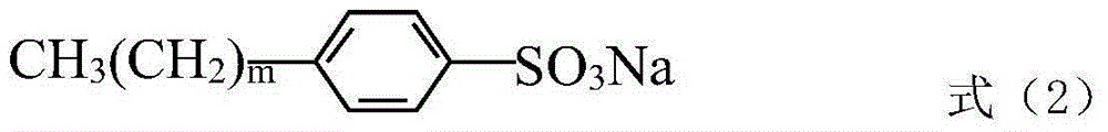 CO2 flooding output gas separation and reinjection integrated method