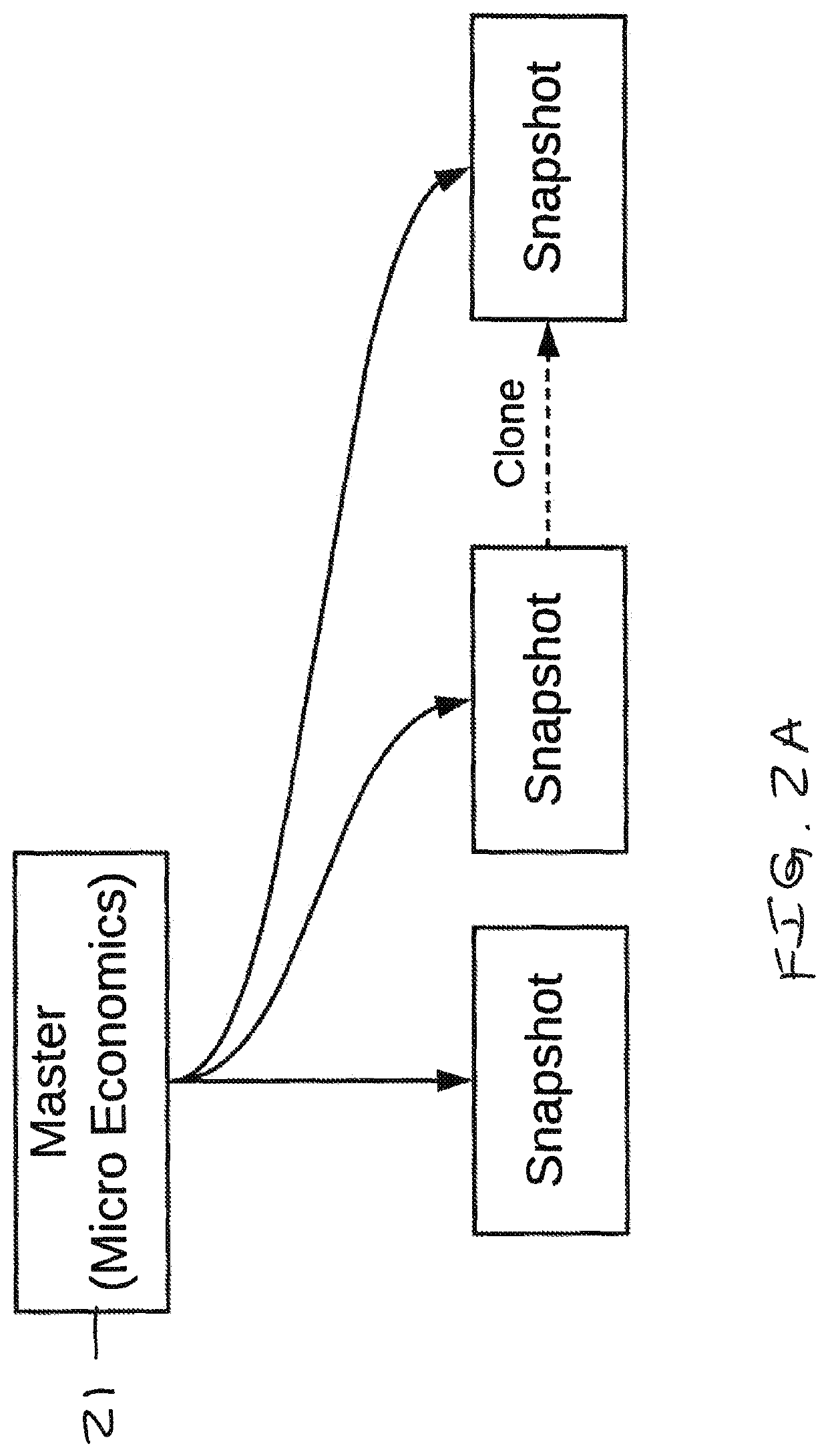 Systems and methods for producing incremental revised content