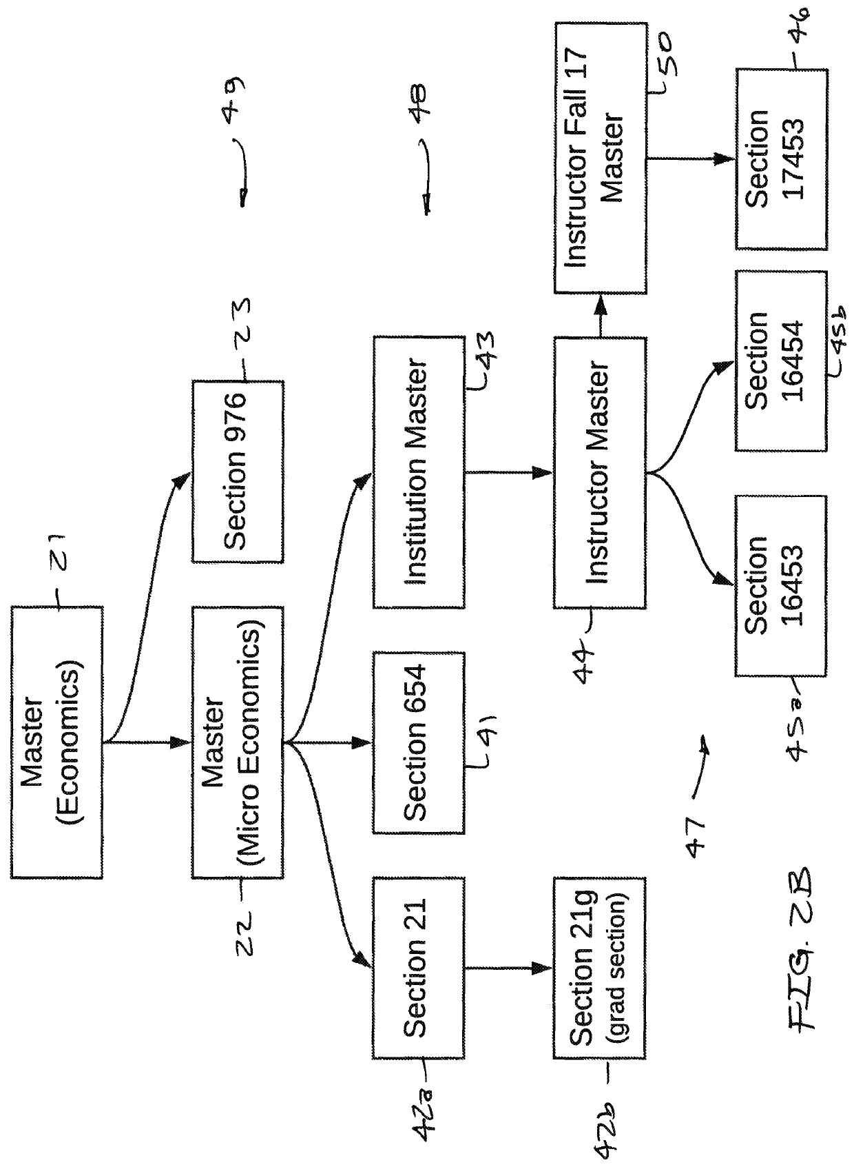 Systems and methods for producing incremental revised content