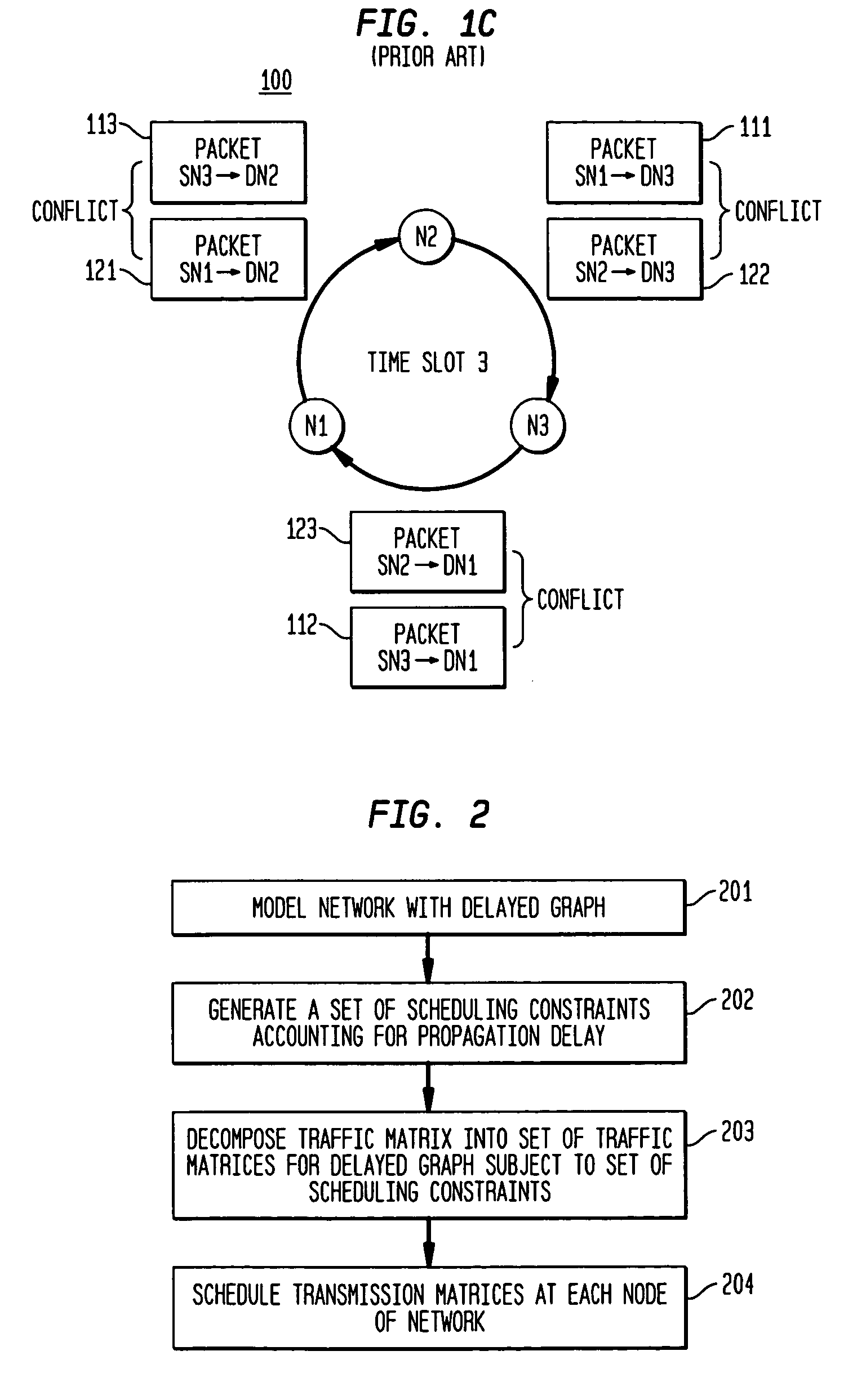 Scheduling with delayed graphs for communication networks