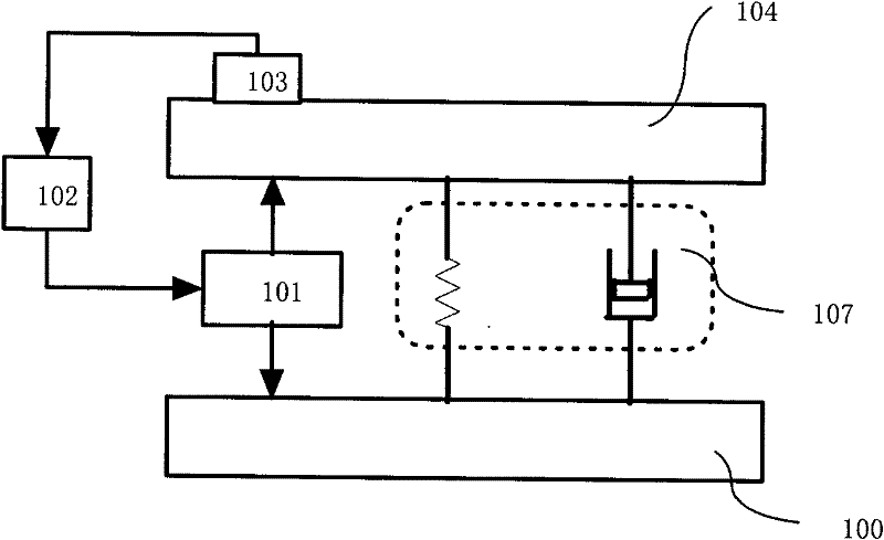 Active shock absorption and vibration isolation device