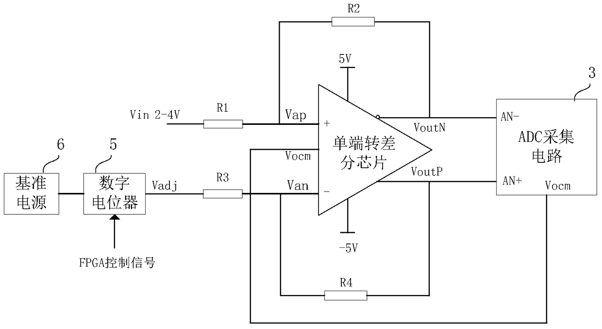 A signal acquisition control circuit