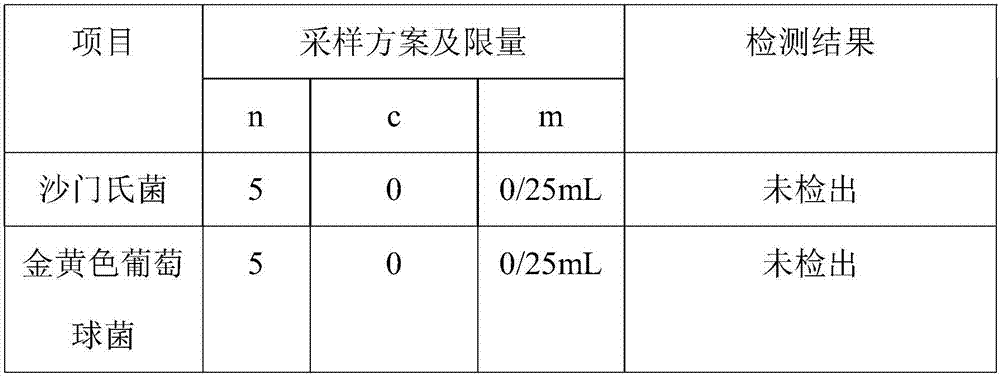 Mulberry leaf chrysanthemum wine and preparation method thereof