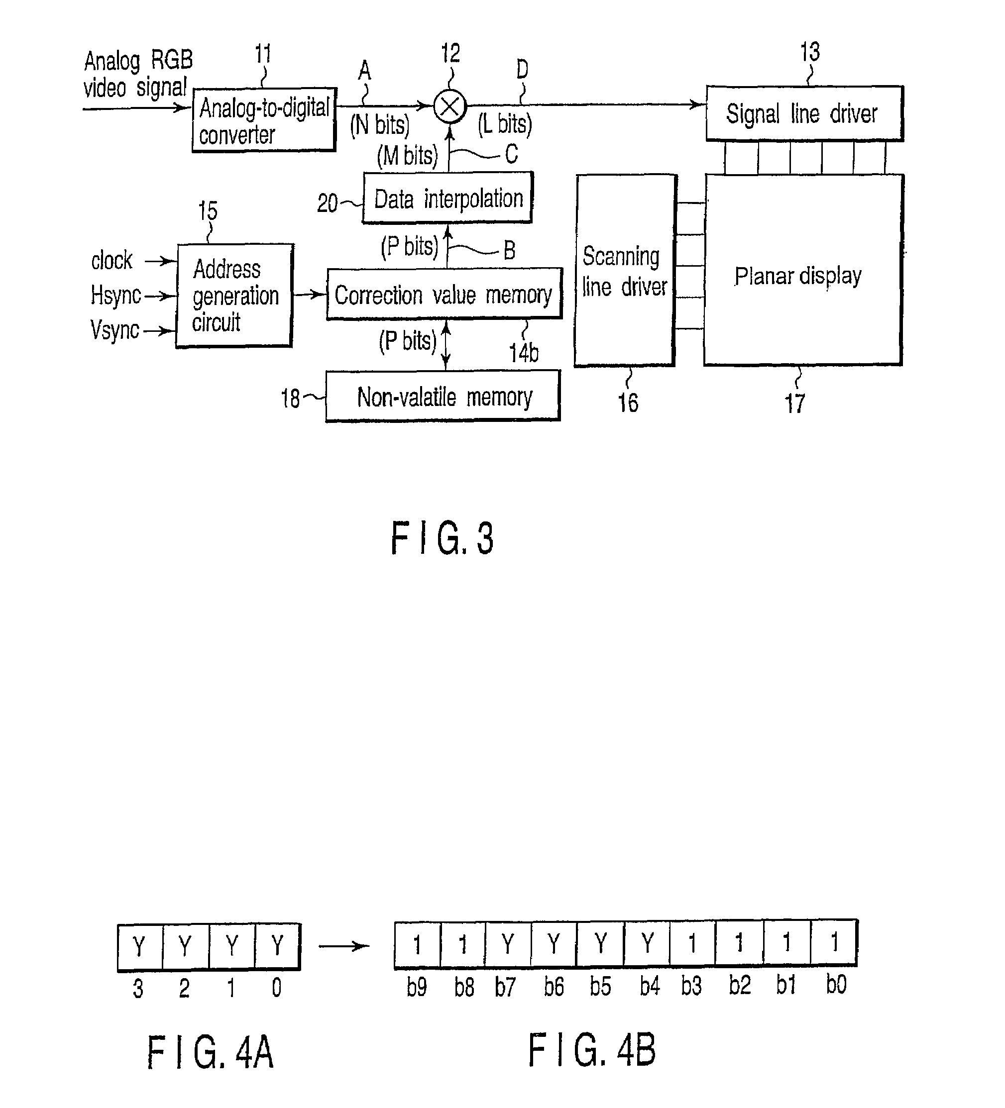 Video display apparatus for correcting luminance difference between display pixels