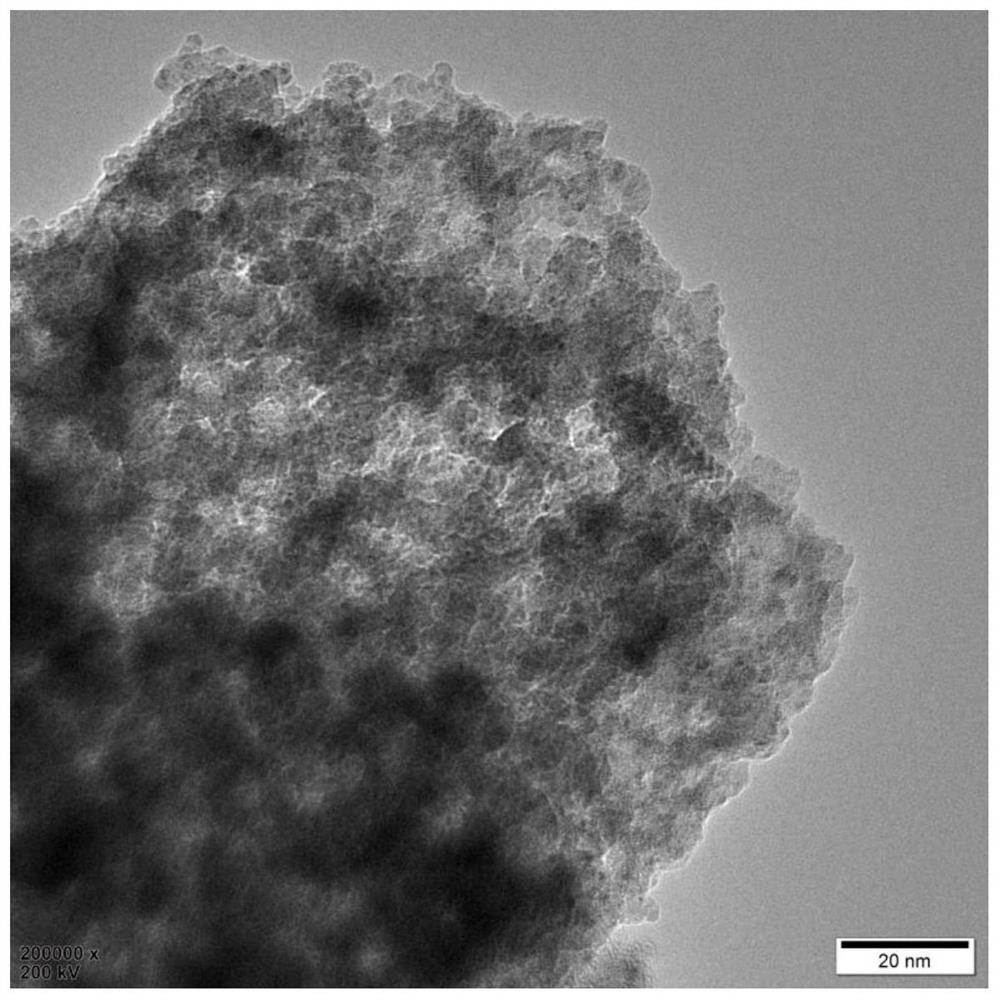 Electrocatalyst of ruthenium-based transition metal oxide solid solution as well as preparation method and application thereof