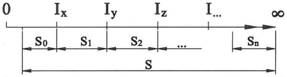 Power-split multi-stage continuously variable transmission device and method for changing stages