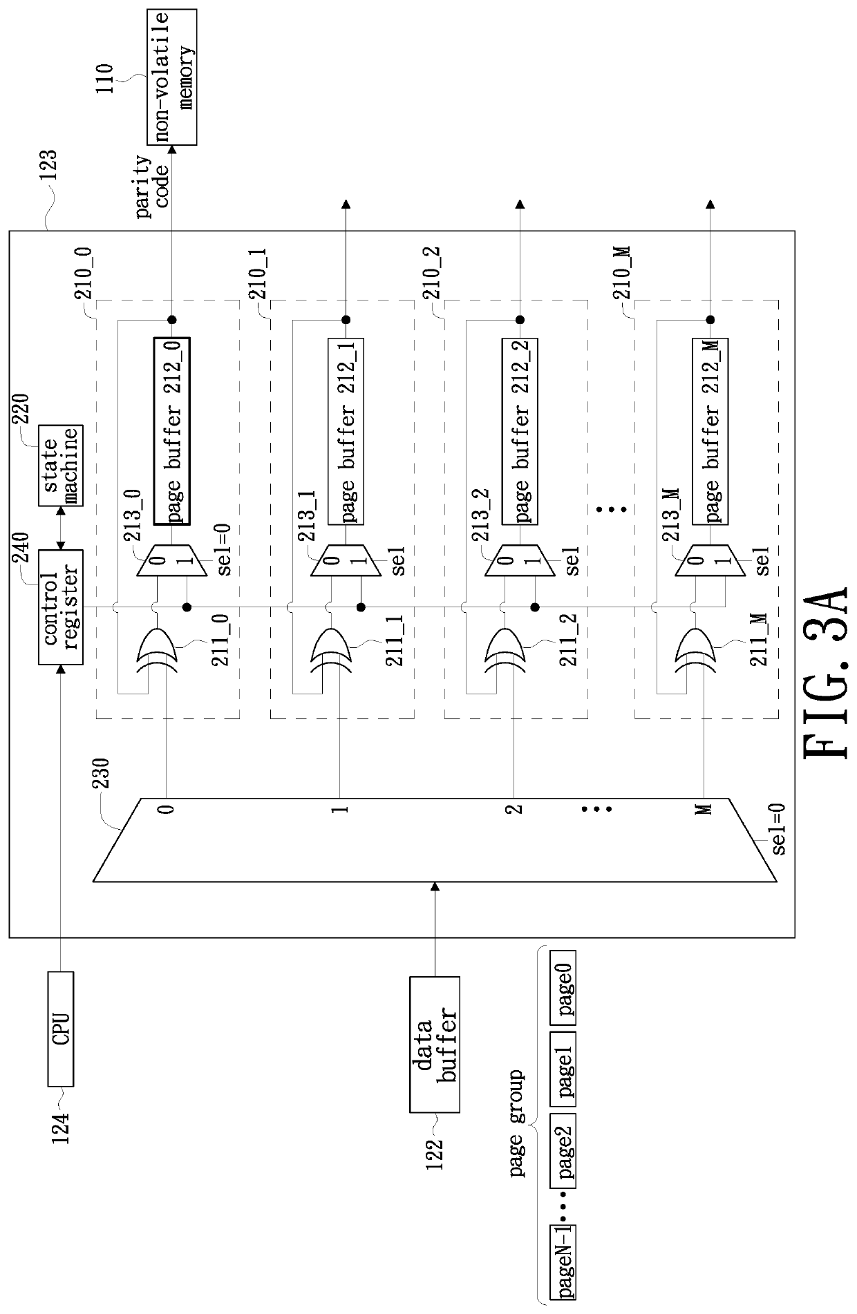 Data storage device and method for sharing memory of controller thereof