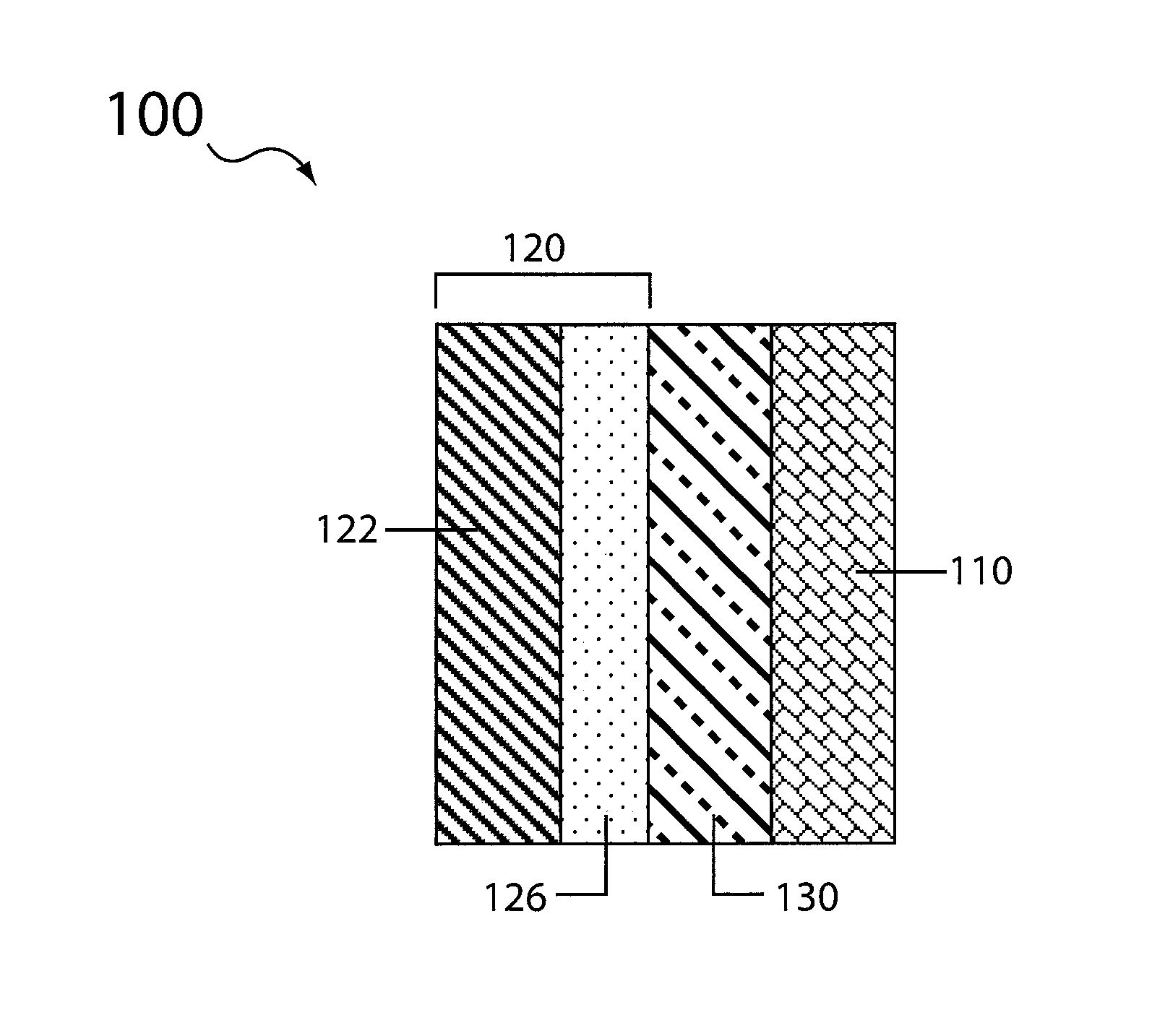 Electrode structures for aqueous electrolyte lithium sulfur batteries