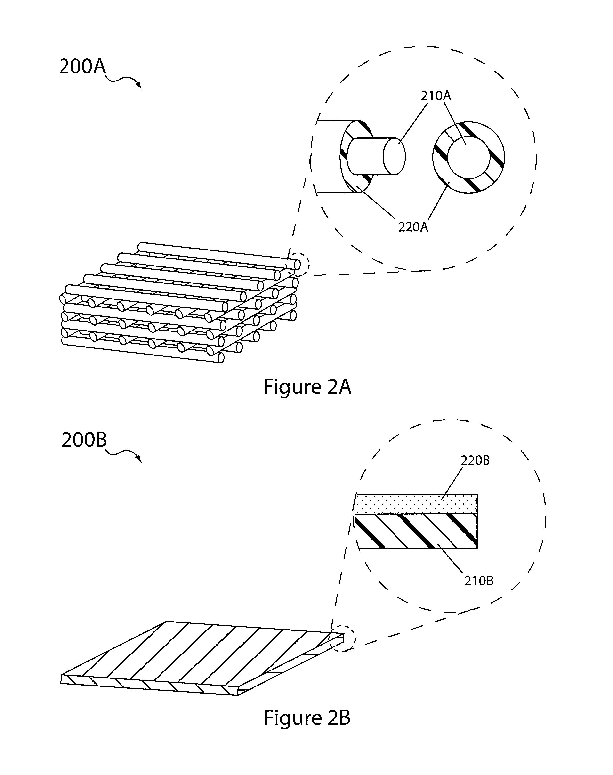 Electrode structures for aqueous electrolyte lithium sulfur batteries