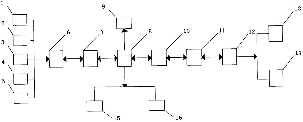 A fpga embedded reconfigurable robot control system