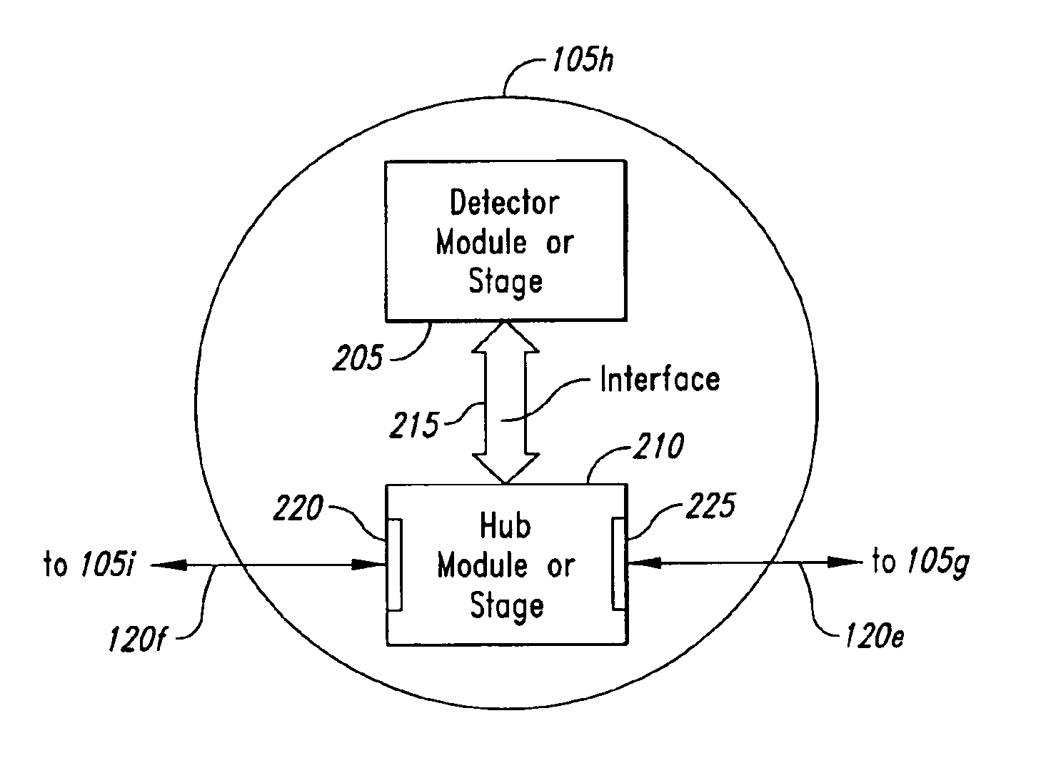 Apparatus and method for utilizing smoke alarms as nodes of a home network