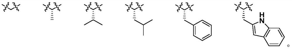 Diosgenin combined nitrogen mustard derivative with anti-tumor activity as well as preparation method and application thereof diosgenin combined nitrogen mustard derivative