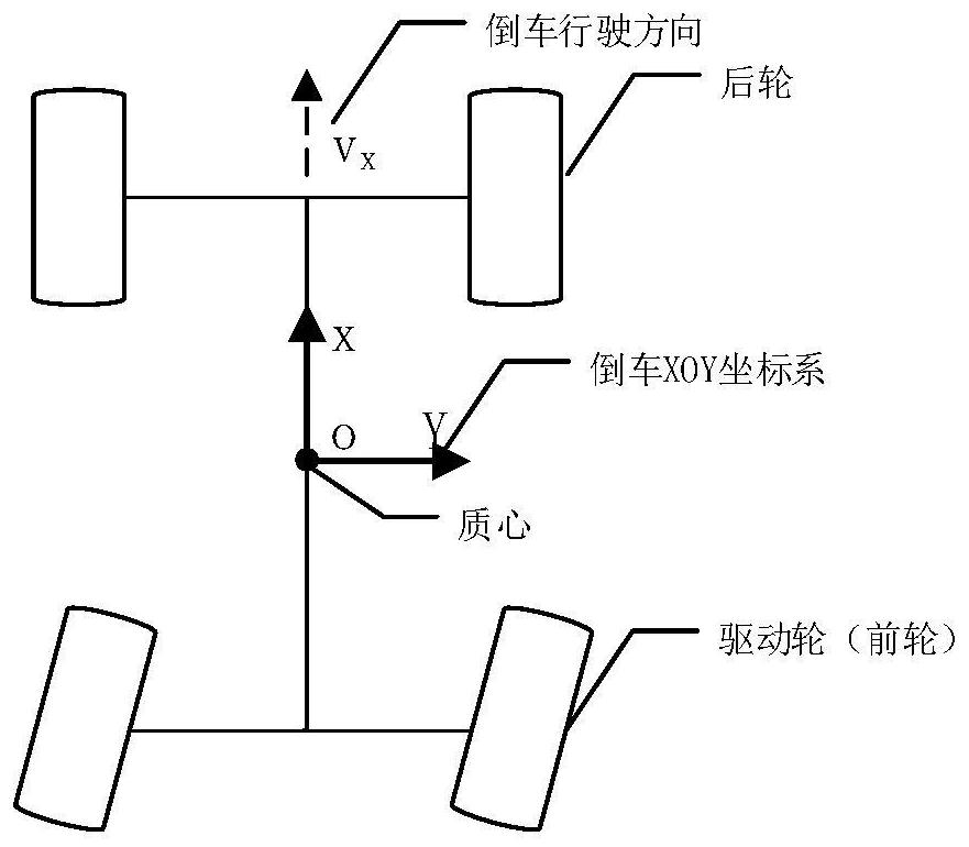 Automatic reversing control method and device, vehicle and storage medium