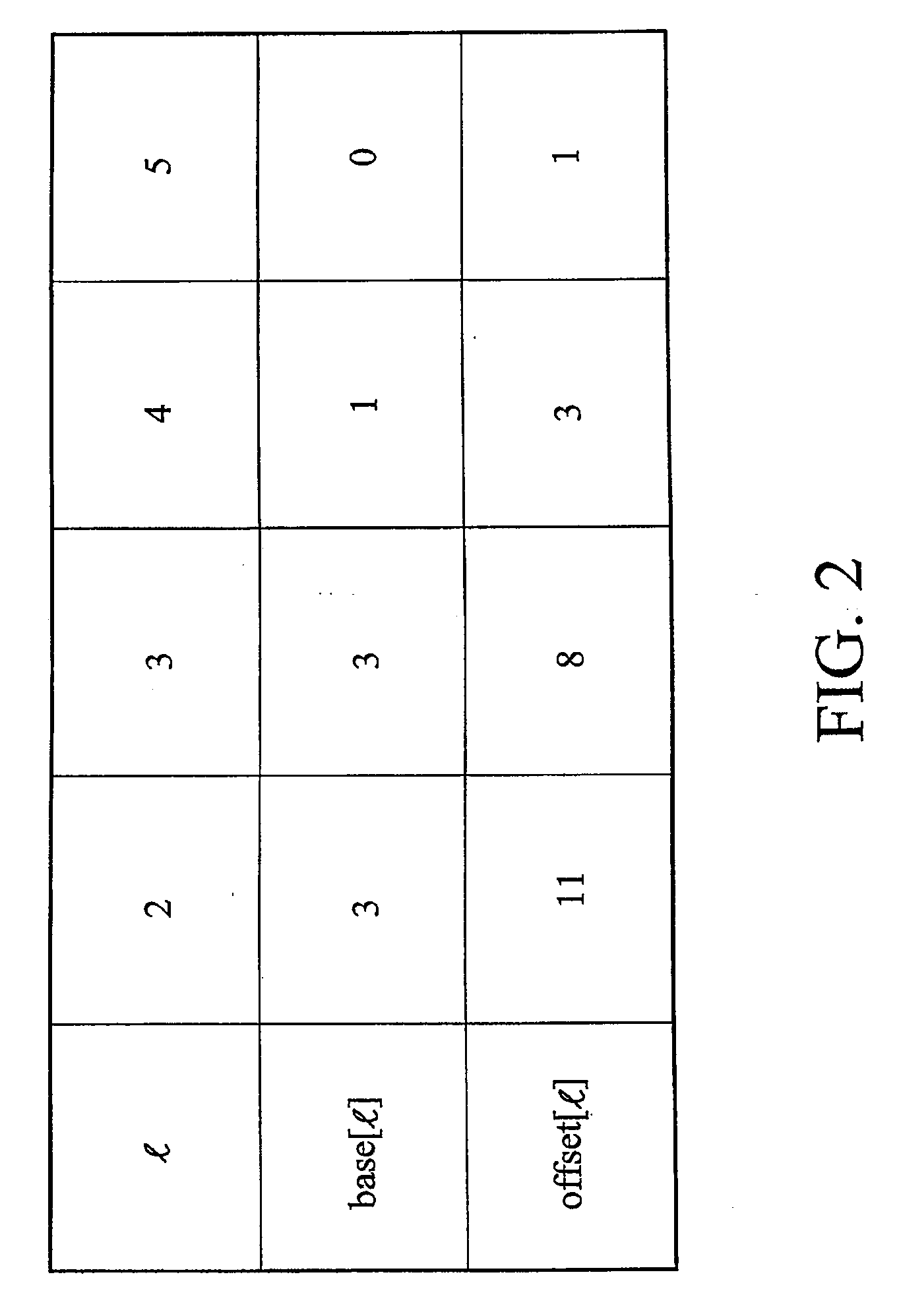 Huffman decoding method and apparatus