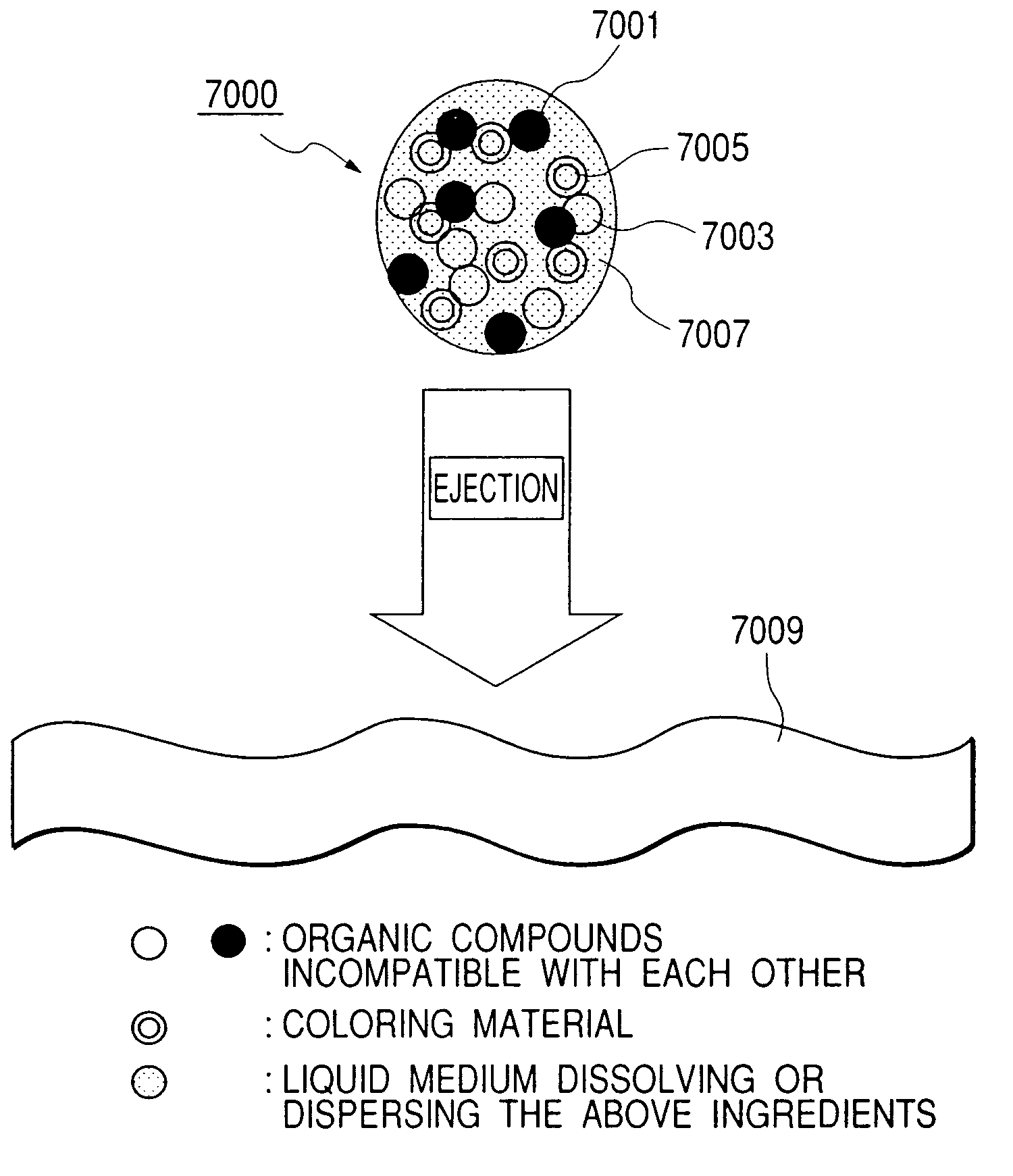 Recording method, ink cartridge, printing device and information recording apparatus