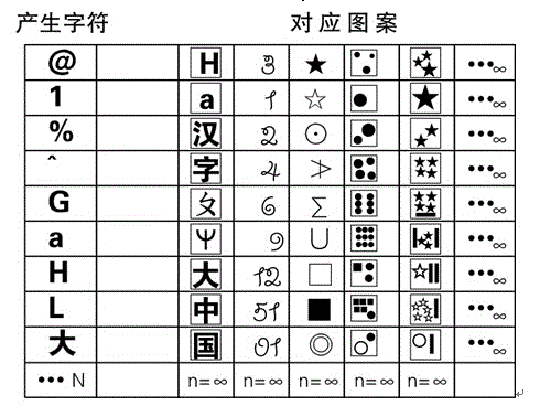 Computer random color graphics anti-counterfeiting method