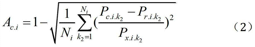 New-energy connected-grid power control method based on prediction and adjustment performance and safety constraint