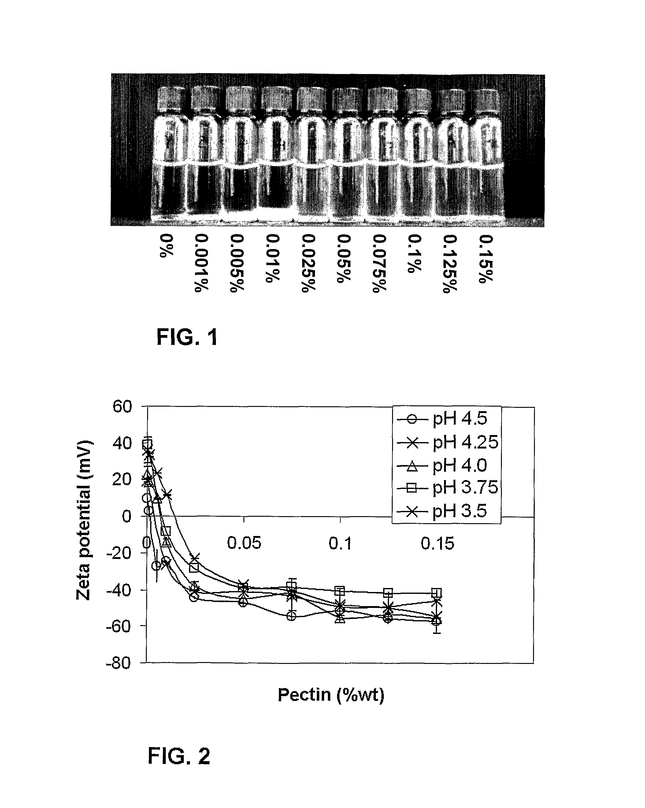 Beta-lactoglobulin-polysaccharide nanoparticles for hydrophobic bioactive compounds