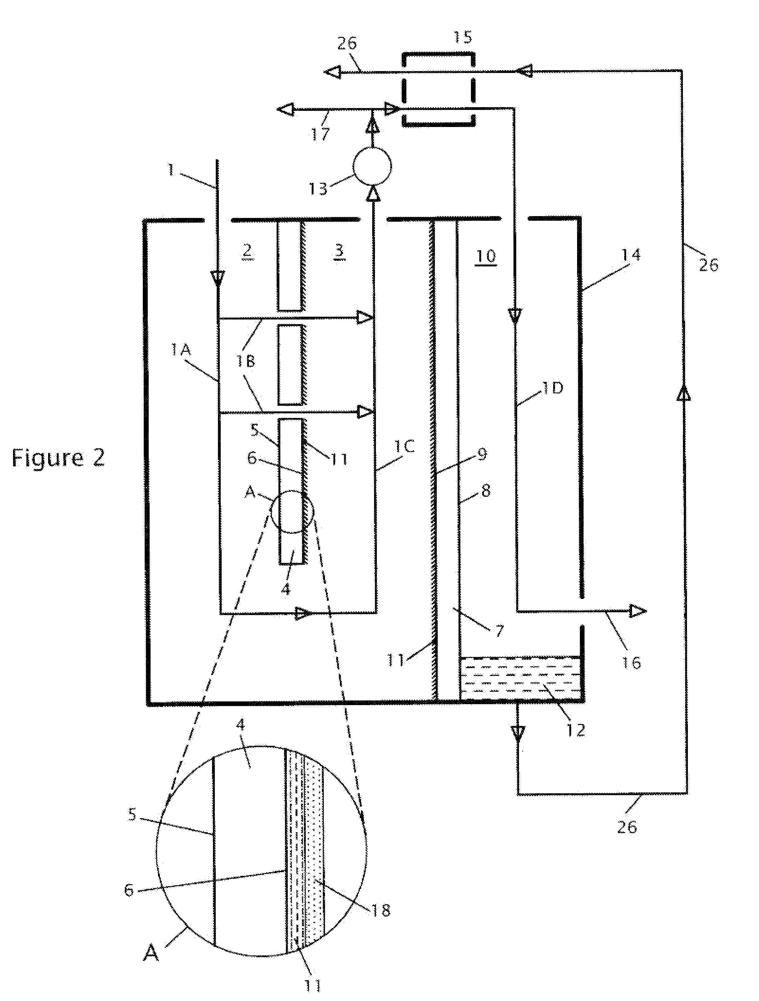 Water distillation method and apparatusfor indirect evaporative coolers