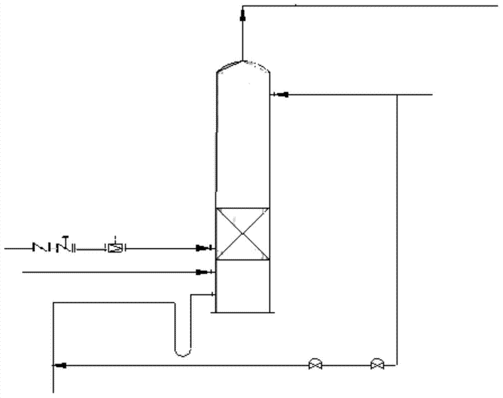 On-line monitoring and controlling system used for sodium hypochlorite production