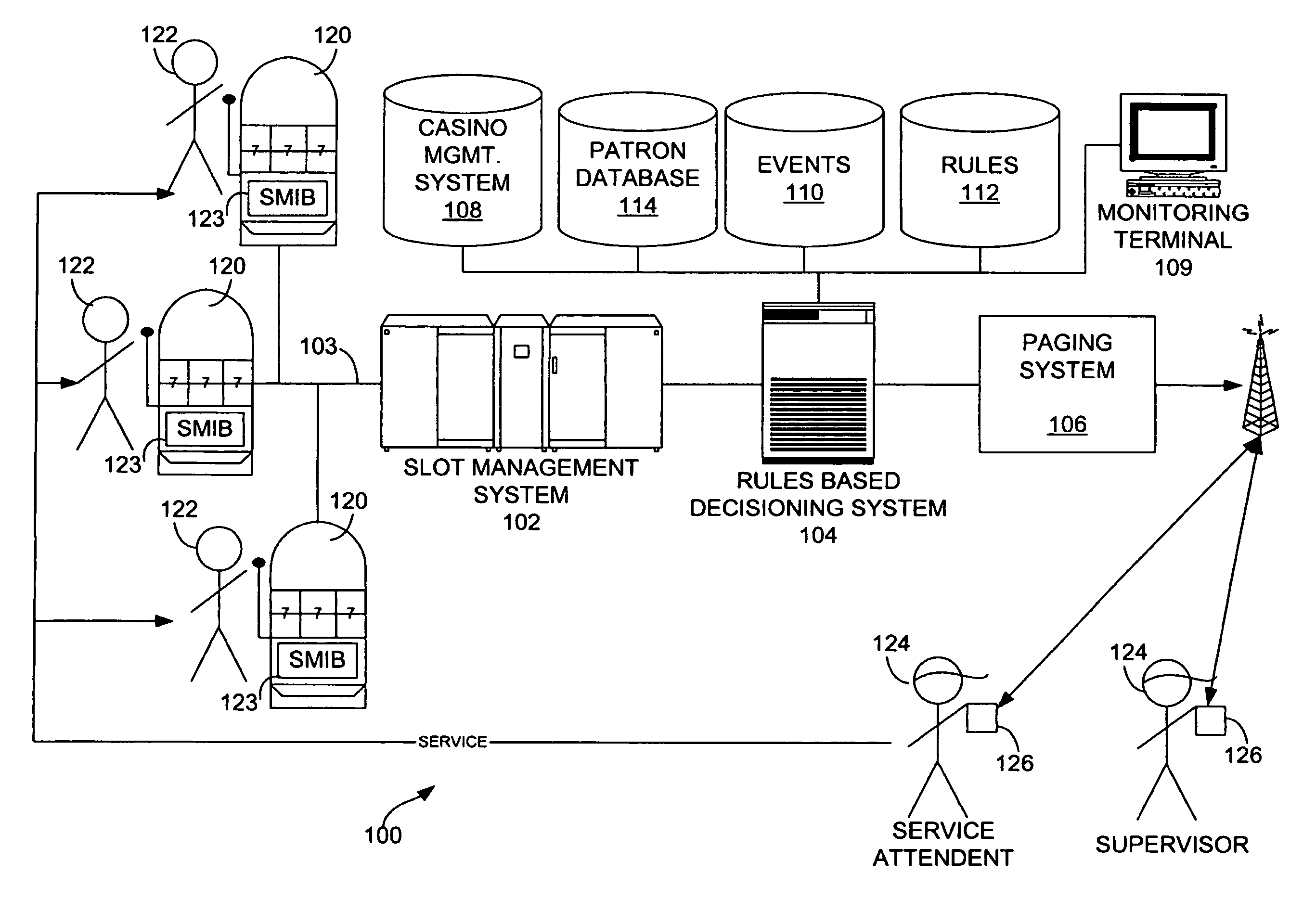 Automated service scheduling system