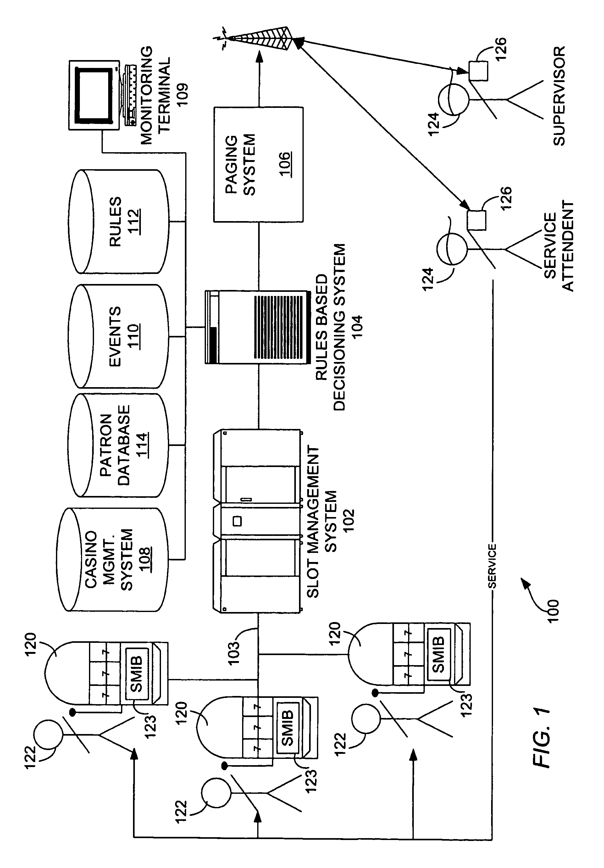 Automated service scheduling system