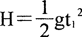 Machinery suspension device