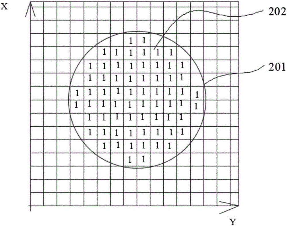 Wafer test system