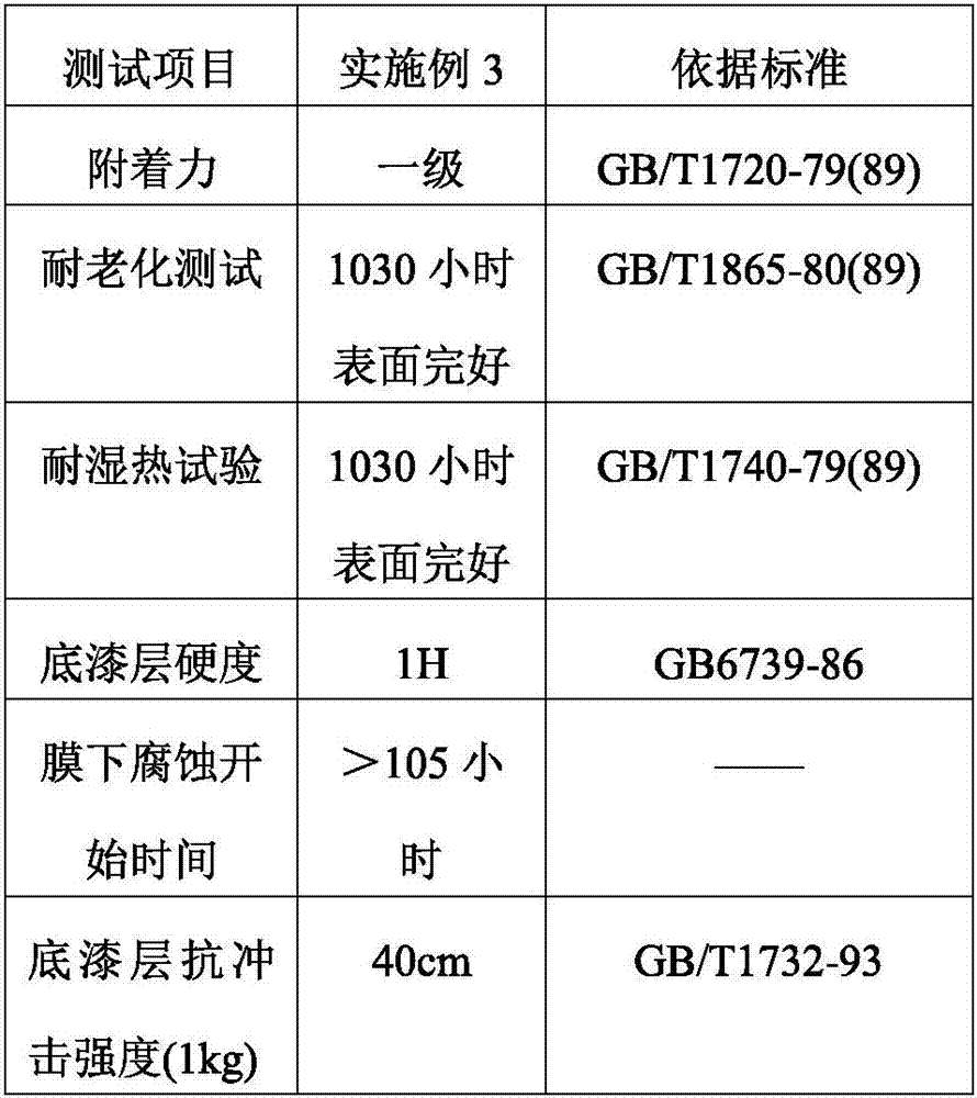 Environmental protection type corrosion-resistant single-layer PET (Polyethylene Terephthalate) colored film-covered steel plate