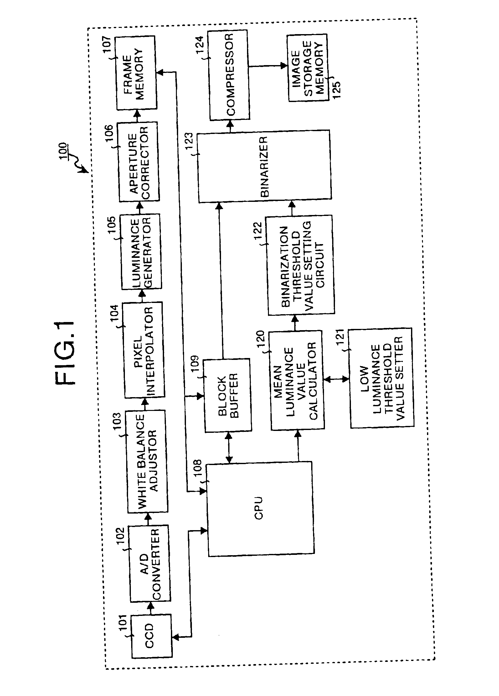 Image binarization apparatus, image binarization method, image pickup apparatus, image pickup method, and a computer product