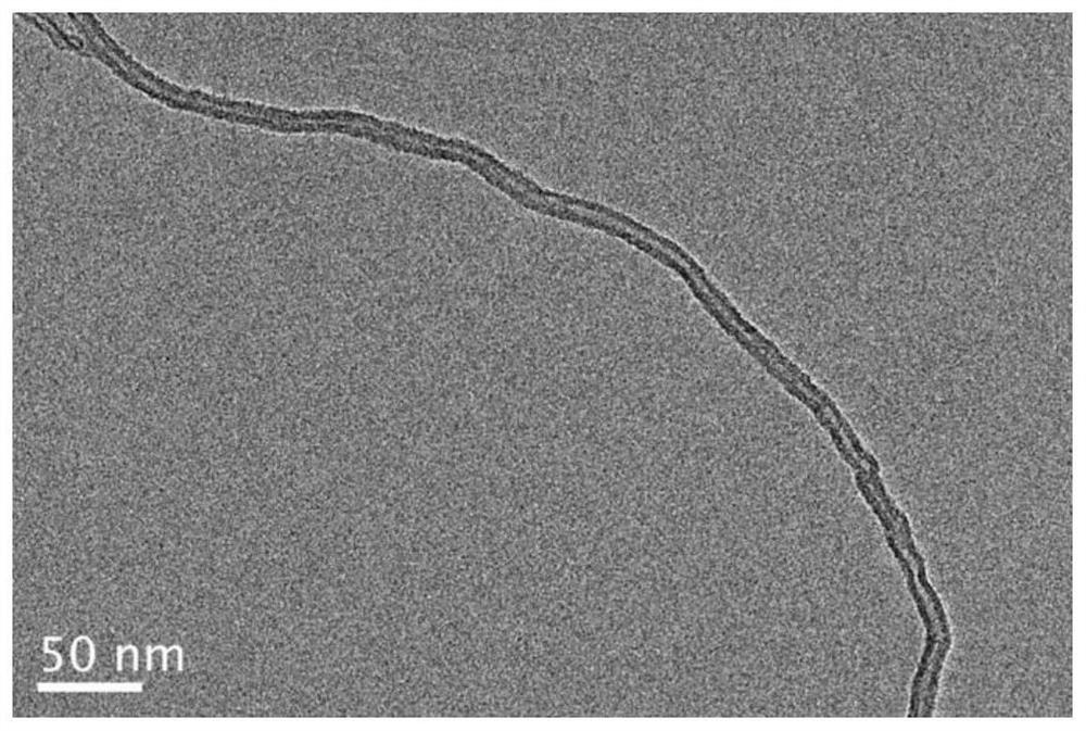 A kind of high-strength, pollution-resistant composite reverse osmosis membrane and preparation method thereof