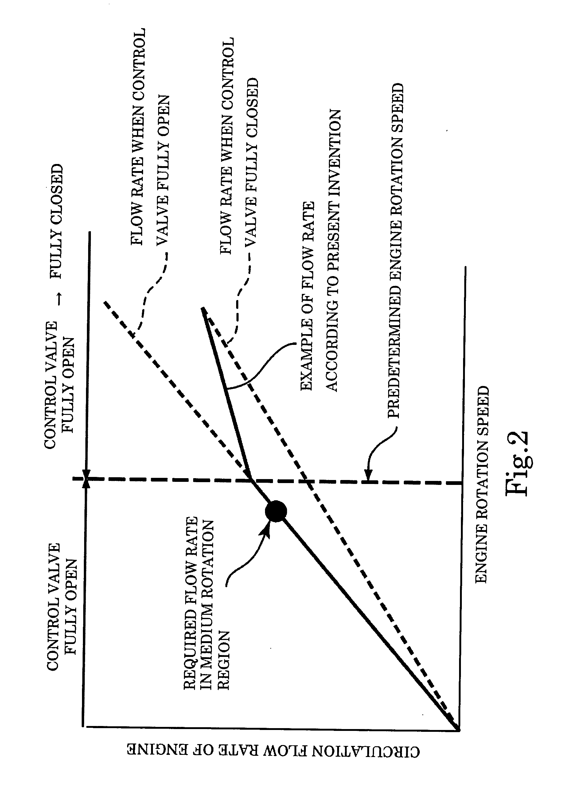 Engine cooling apparatus