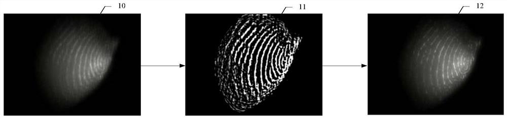 Image processing method and device, storage medium and terminal