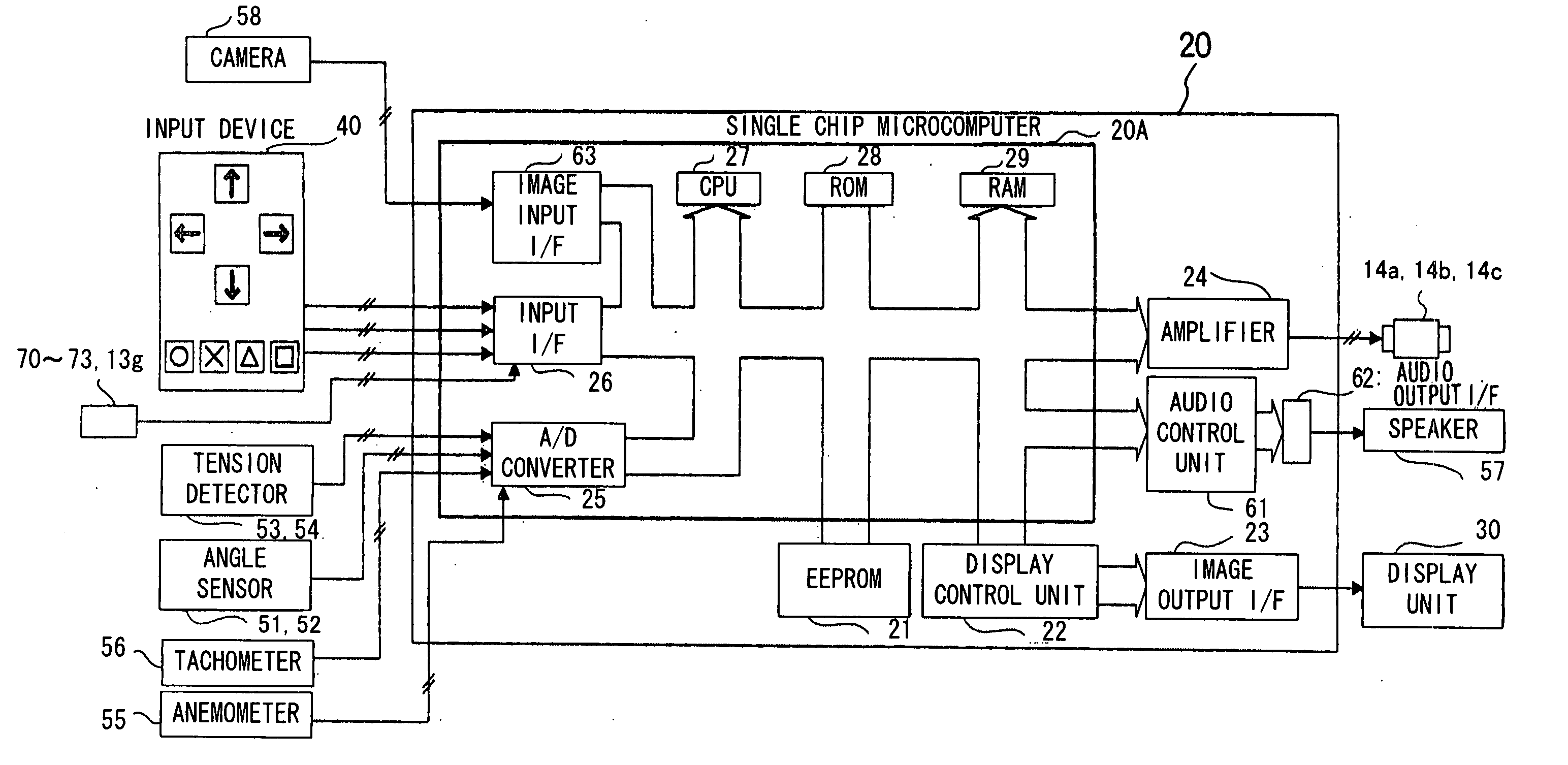 Operation support device