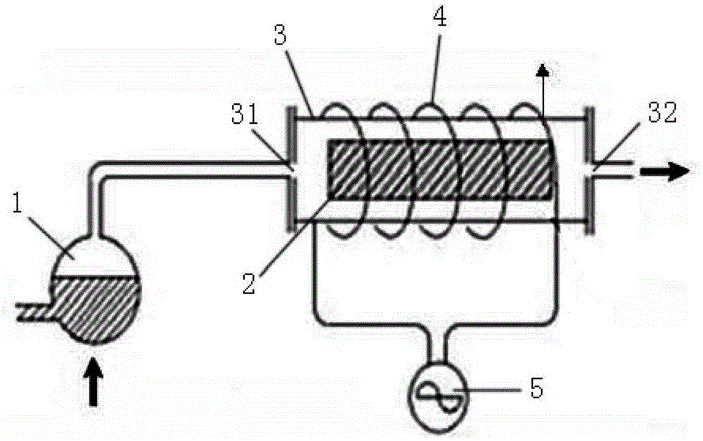 Program-controlled electromagnetic induction heating device and method for processing waste battery by using device