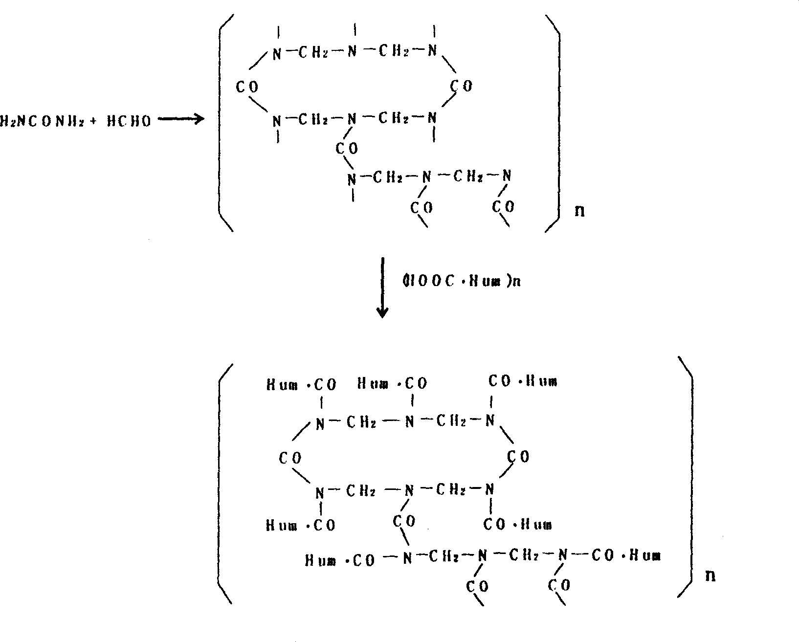 Humic acid long-acting compound fertilizer and its preparing method