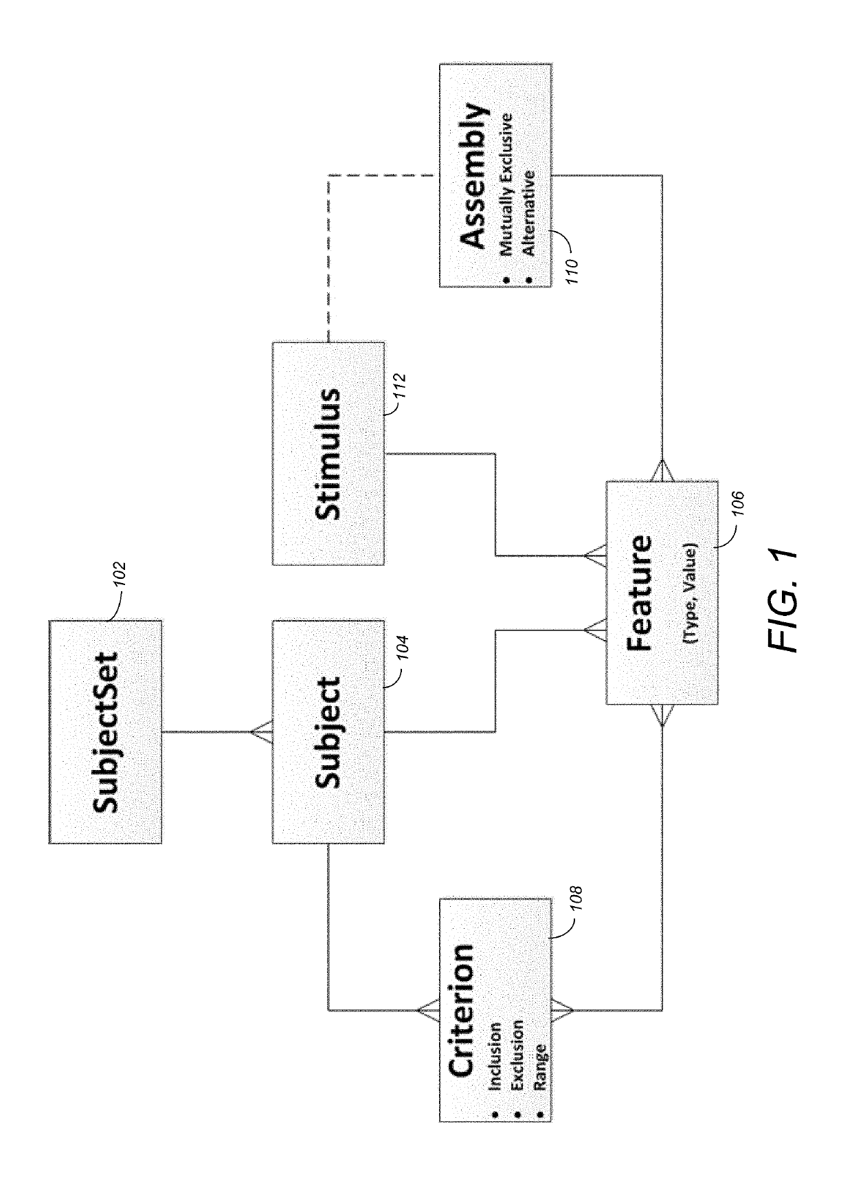 Method and system for determining matching subjects provided in a stimulus