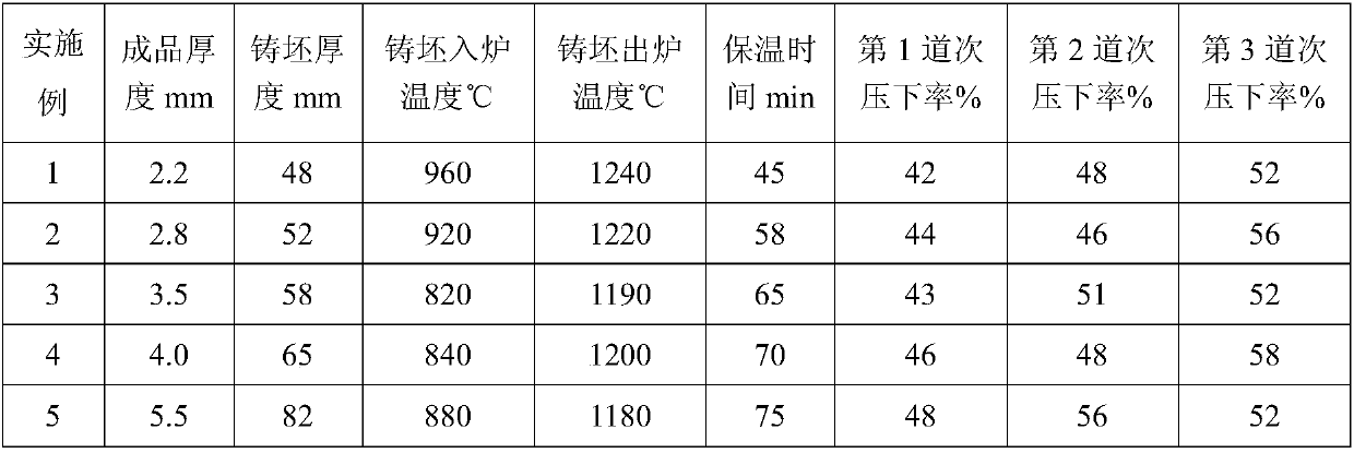 Holt-rolled bainite dual-phase steel with high reduction rate and high hole expansion rate and preparation method thereof