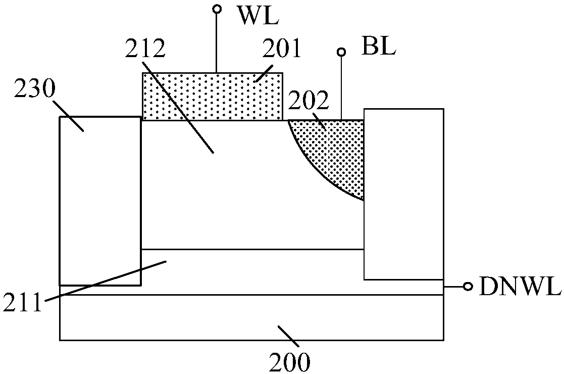 Memory, working method thereof, and forming method thereof