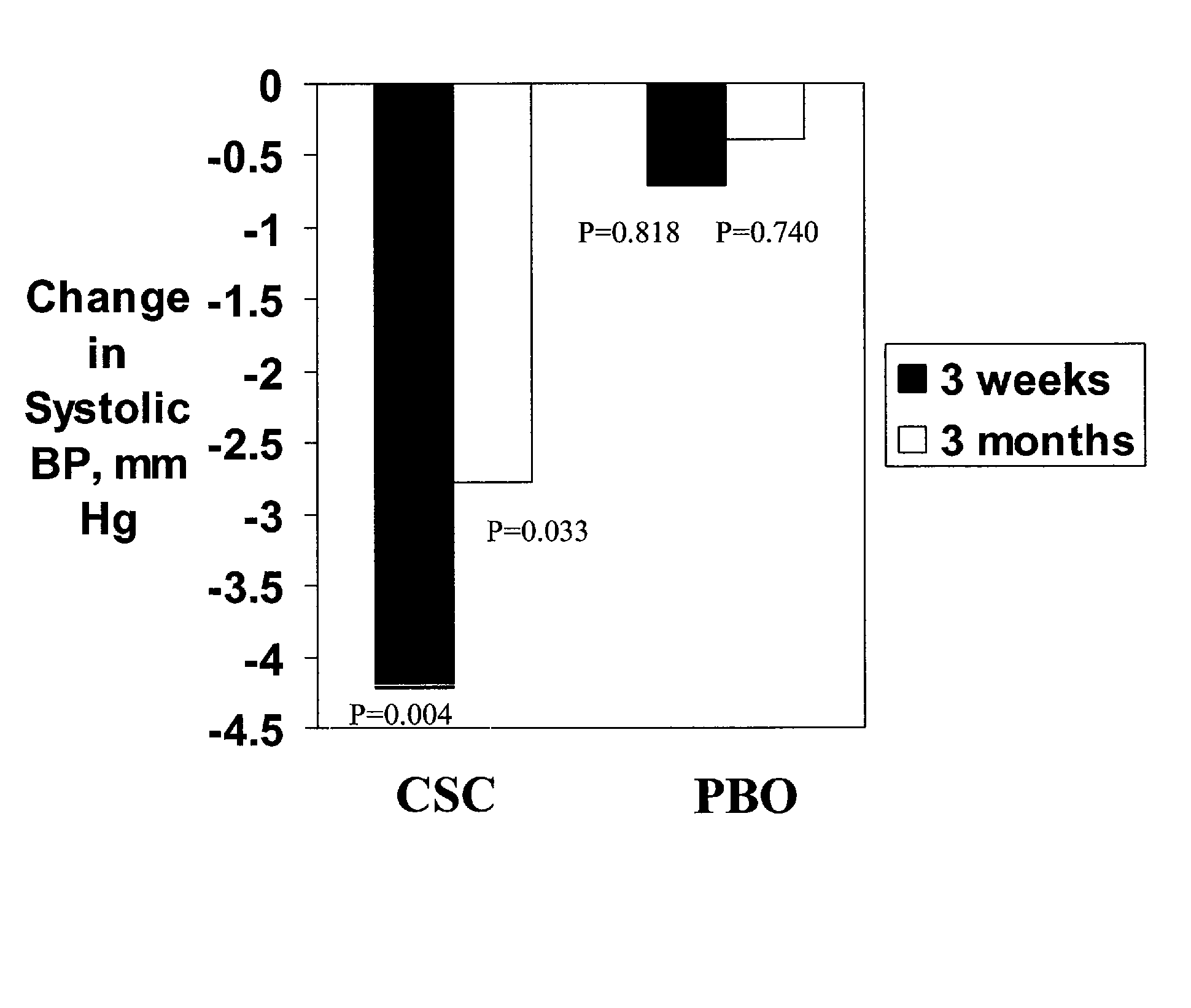 Tea-Derived Compositions and Methods of Using Same for Cardiovascular Health