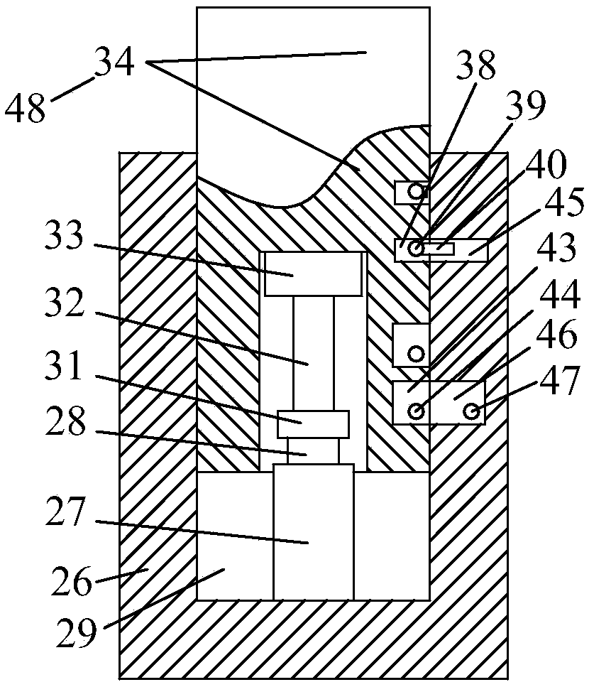 Safe rental system for electric vehicles