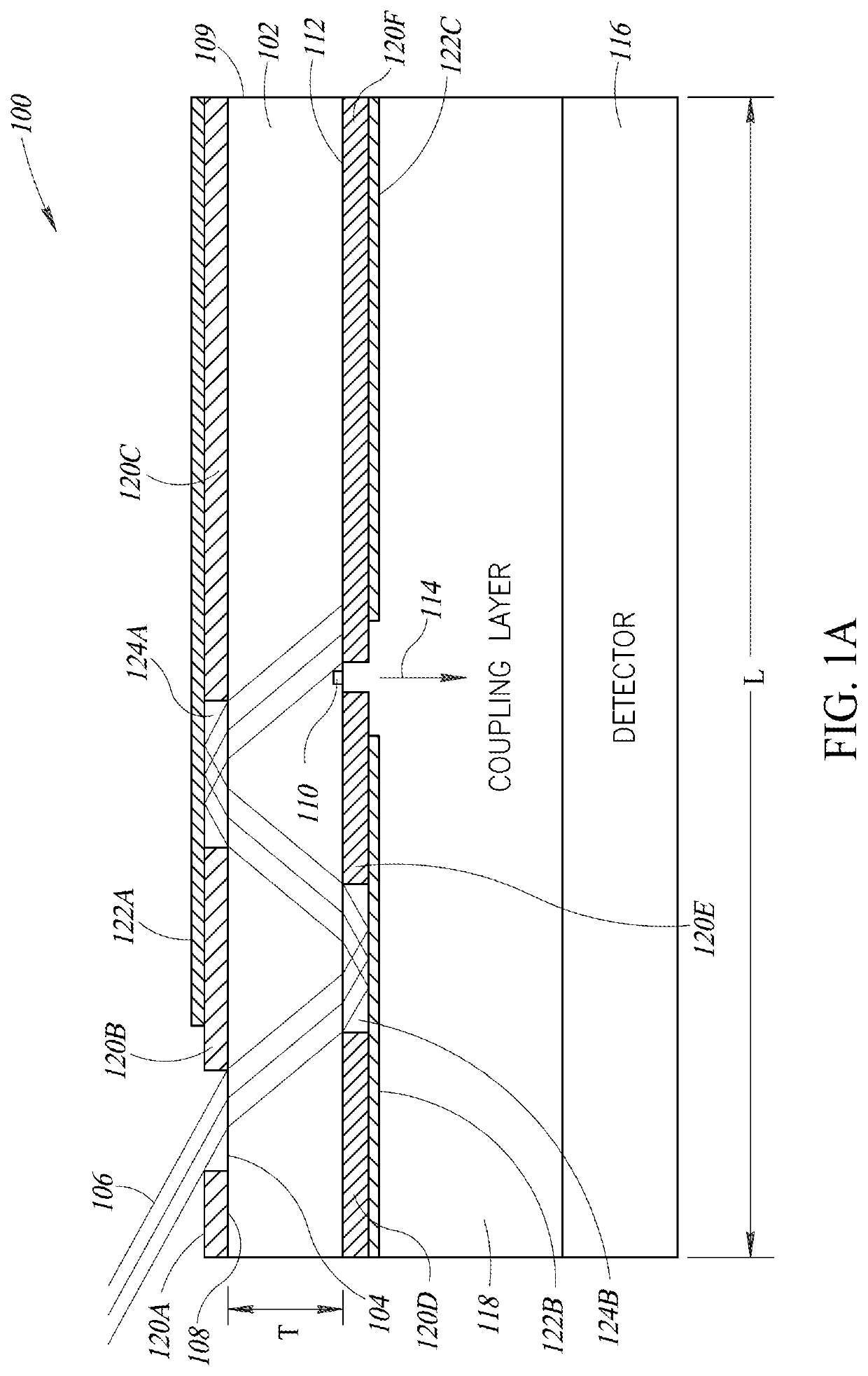 Integration of optical components within a folded optical path