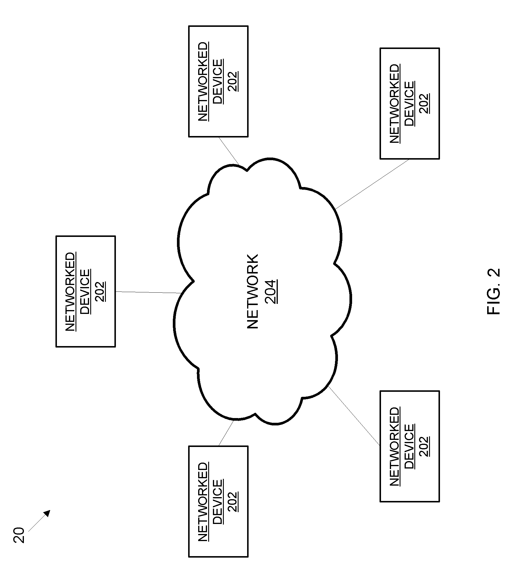 System and method for learning associations between logical objects and determining relevance based upon user activity